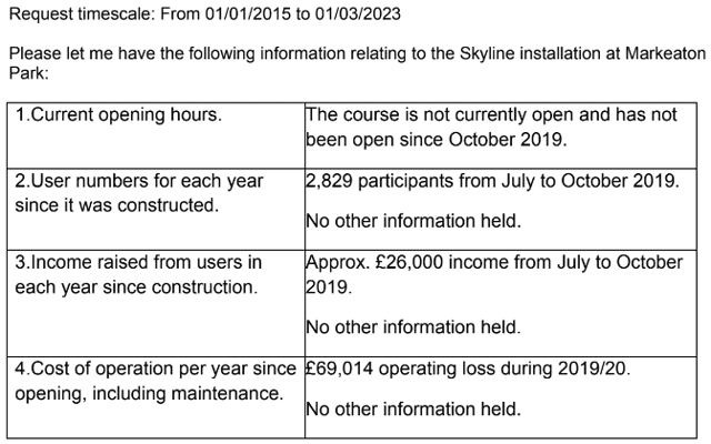 Derby City Council's response to John Atkin about Skyline