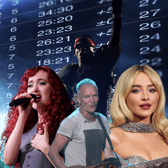 Who is currently top of our Fantasy Festival League in December? Here's our look at the top streaming artists on Spotify who are confirmed to be performing on the 2025 UK festival circuit.