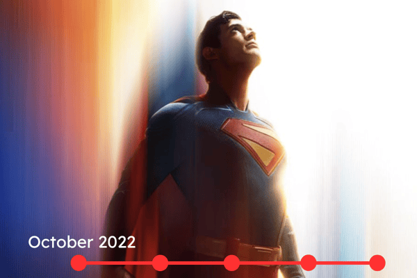 As the first teasers for the new "Superman" film have dropped, what has been the storied production timeline for the upcoming DCEU film?