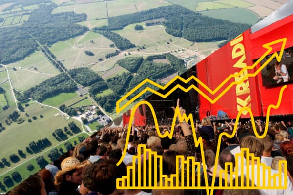 Has the younger Leeds Festival now become "the" go to festival site for Reading and Leeds Festival over the years?
