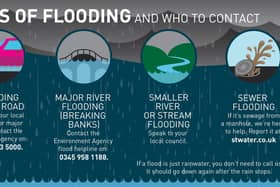 Severn Trent Storm and Flooding Advice